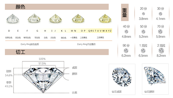 工薪阶级适合买什么价位的