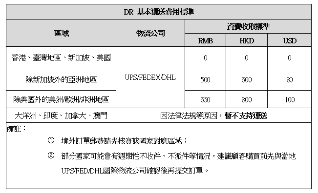 DR钻戒 男士一生仅能定制一枚