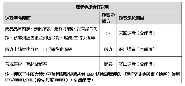DR钻戒 男士一生仅能定制一枚