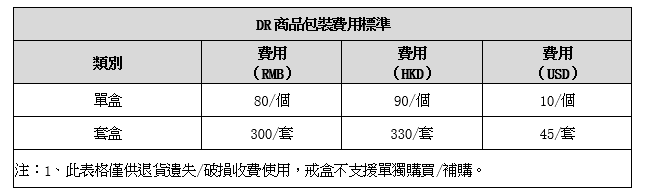 DR钻戒 男士一生仅能定制一枚