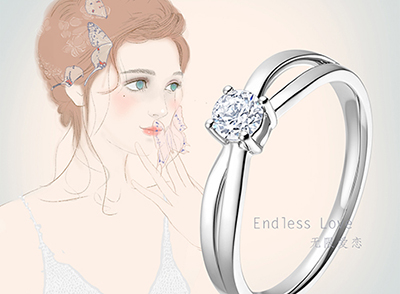 结婚戒指戴法男女有区别吗