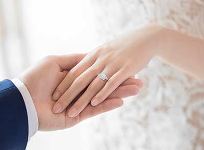 男女订婚戒指戴法 无名指--表示已经订婚或者结婚
