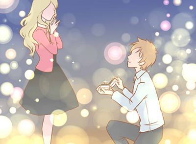 婚戒品牌哪个比较好?