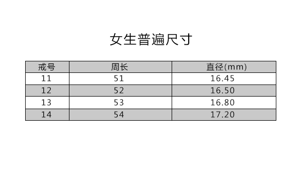 日本戒指尺码表(日本戒指尺码表和中国一样吗)