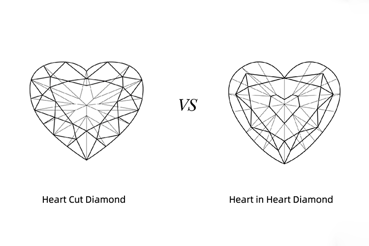 heart cut diamond vs heart in heart diamond