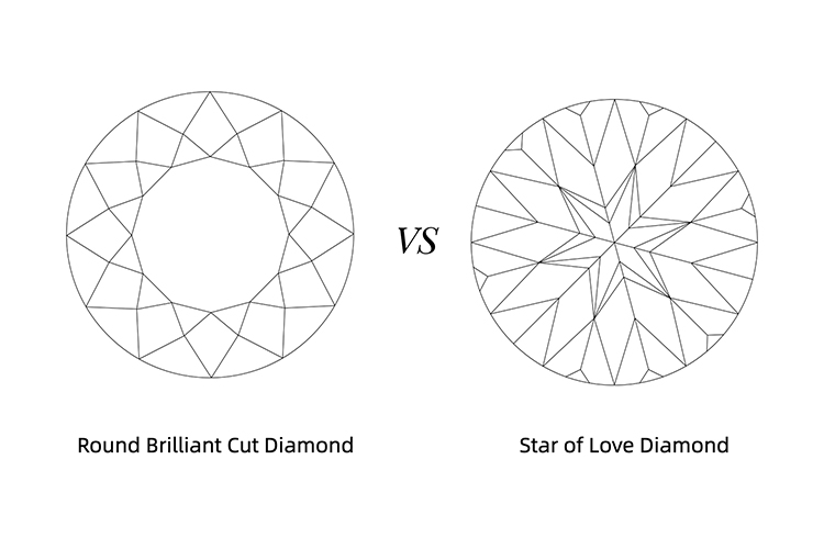 round brilliant cut diamond vs star of love