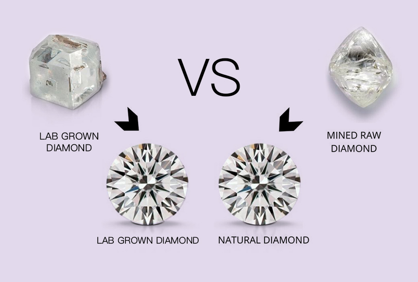 Lab Grown vs. Natural Diamond, What is the Difference? DR Blog