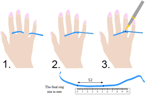 measure ring size with soft ruler or string