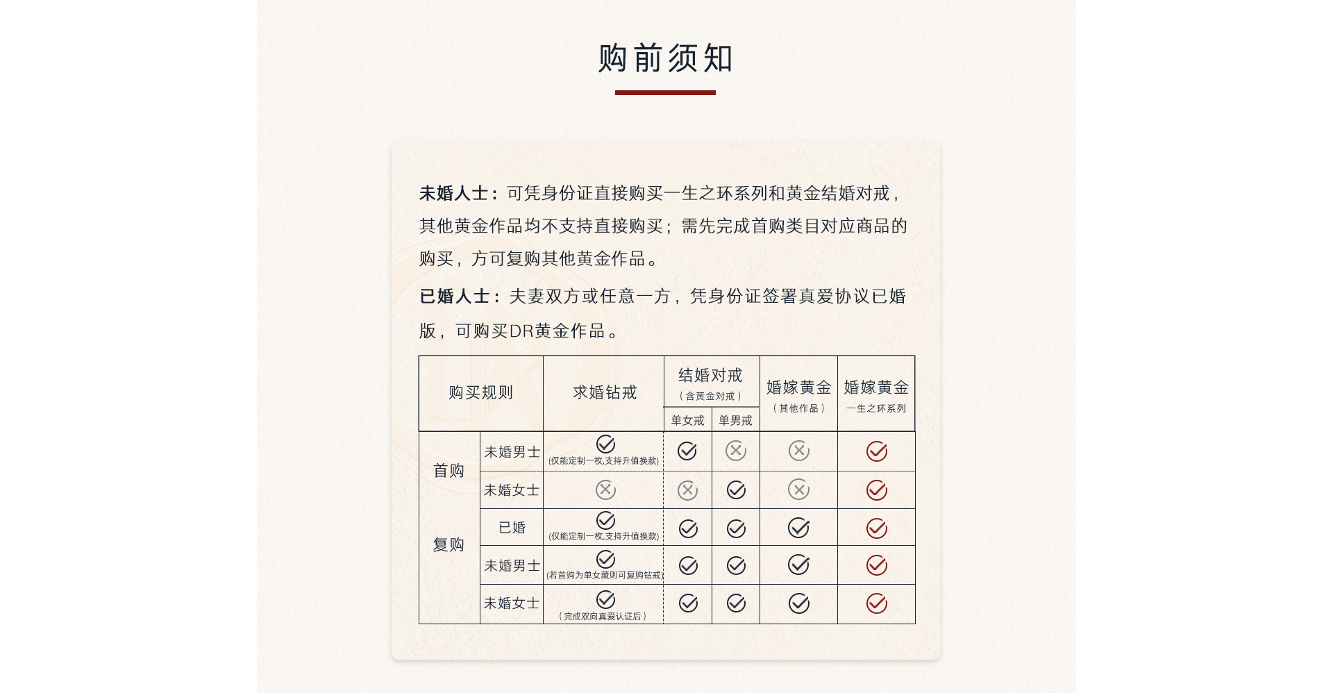 dr手链图片及价格表图片