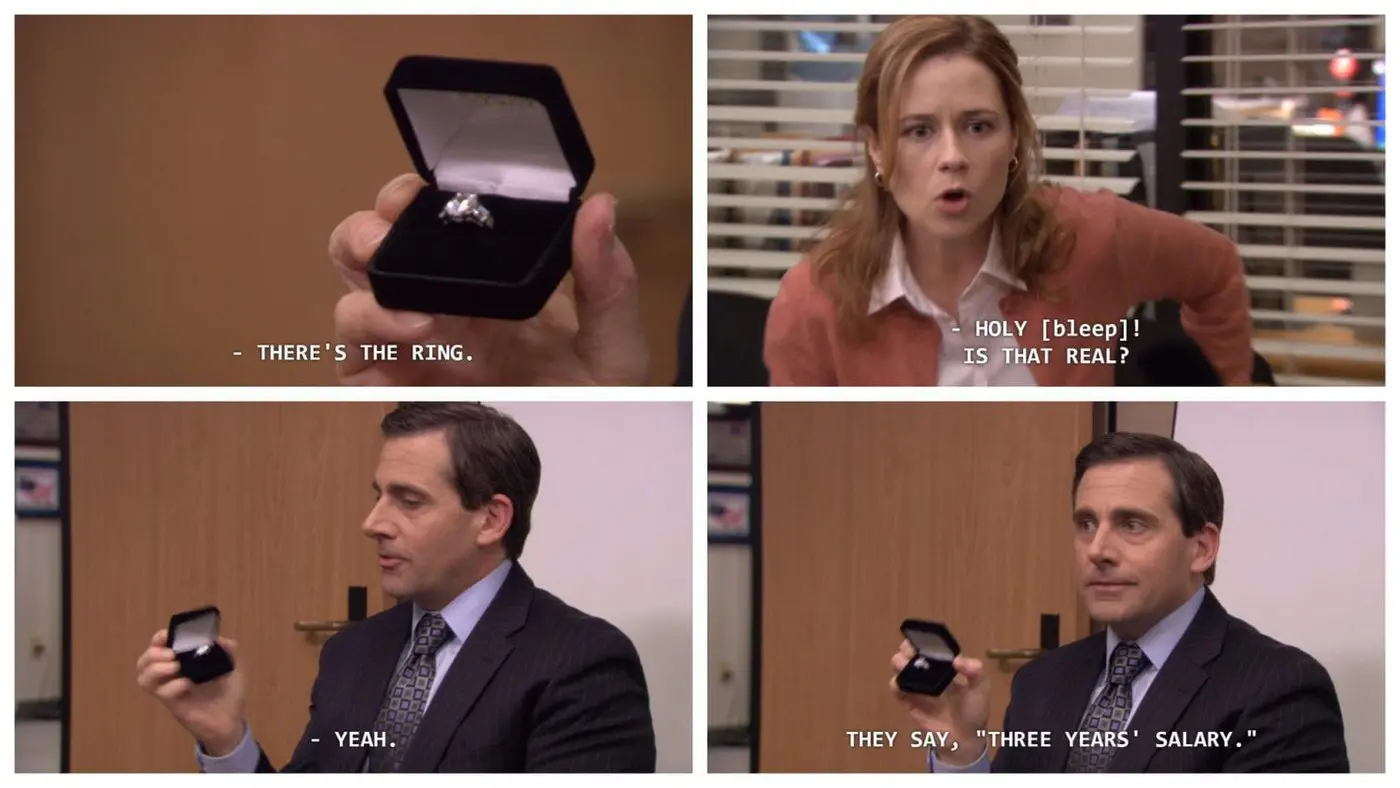 Three Salary Engagement Ring Rule