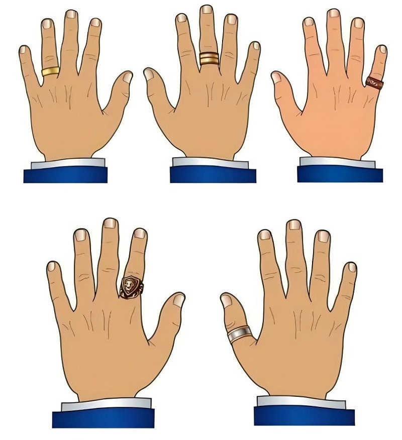 Ring on Different Fingers