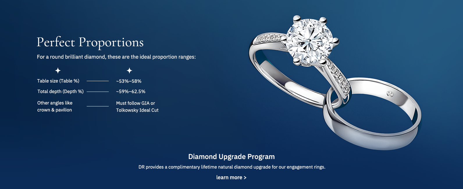Diamond Perfect Proportions