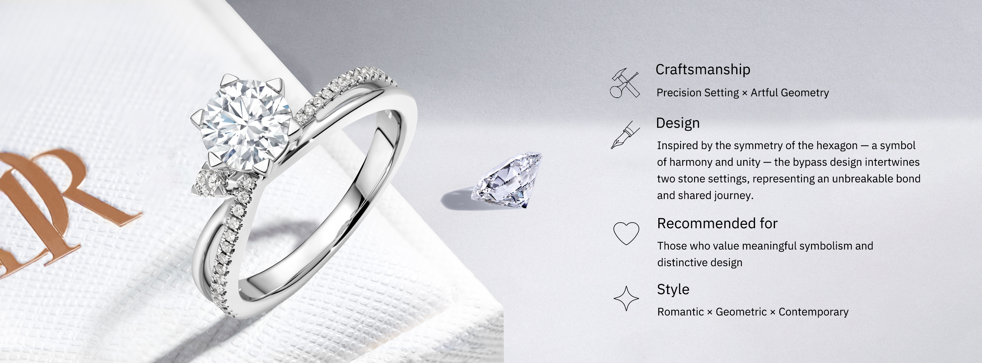 DR diamond rings