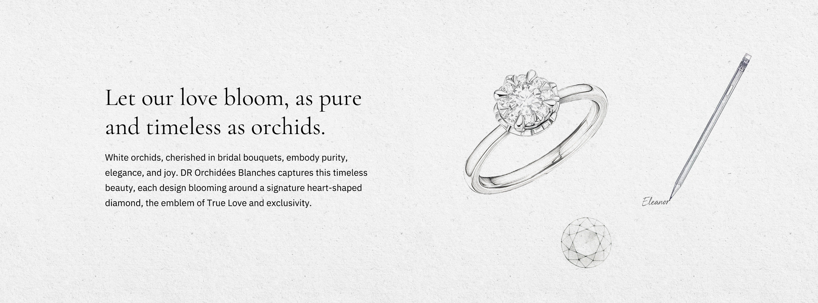 DR diamond rings